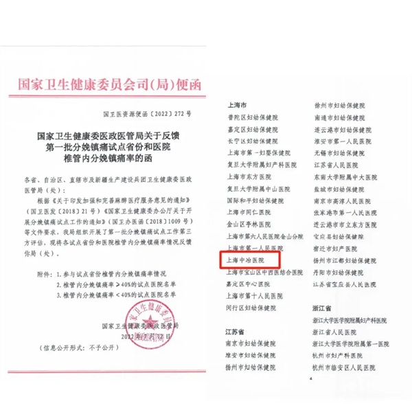 大干一百天 喜迎二十大 | 奋力谱写医药医疗健康高质量发展新篇章(图8)