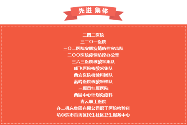 通用医疗抗击新冠肺炎疫情13个先进集体、71名先进个人获集团表扬(图3)