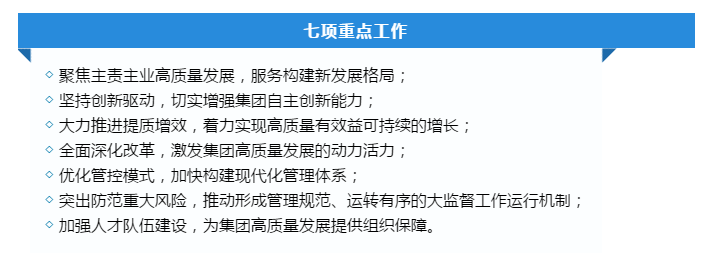 重磅 | 通用技术集团召开2021年工作会议(图10)